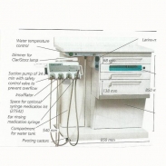 Otoplus completa c-vasister-supor-endoscope