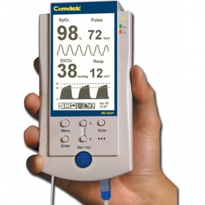 Oxi-capnography monitor  100